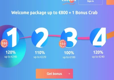 Cadoola Casino Übersicht ☑️ | 450% bis zu €800 🔥