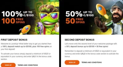 Was ist der Willkommensbonus von LevelUp Casino?