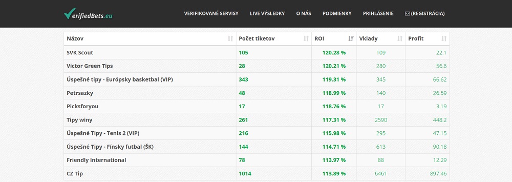 Servisy na verifiedbets.eu